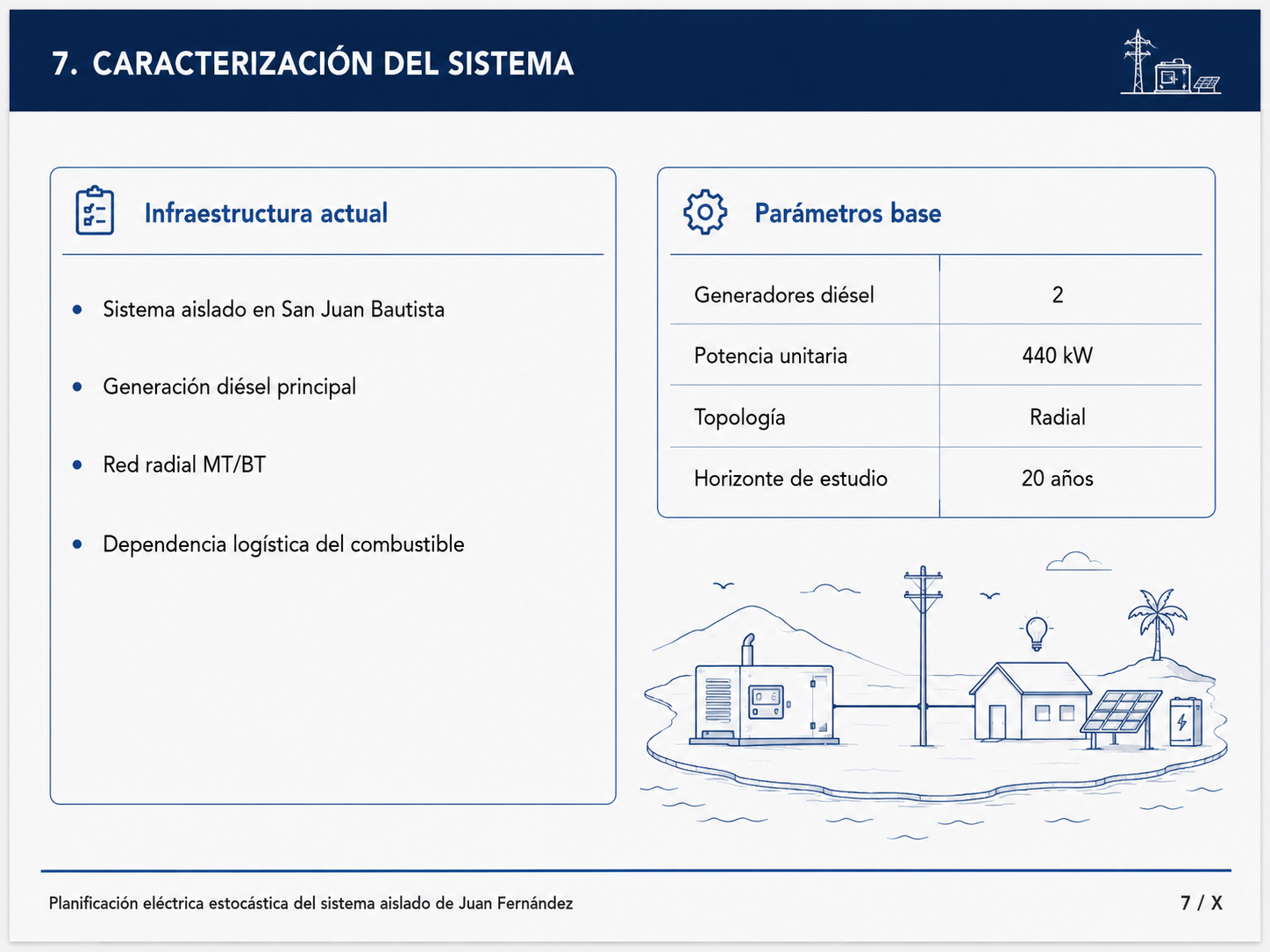 Capacitaciones laborales